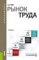 Рынок труда, Рофе А.И. 