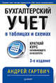 Бухгалтерский учет в таблицах и схемах, Гартвич Андрей Витальевич 