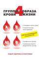 4 группы крови - 4 образа жизни, Ивушкина О. 