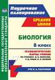 Биология. 8 класс. Технологические карты уроков по учебнику Д.В. Колесова, Р.Д. Маша, И.Н. Беляева (УМК В.В. Пасечника), Константинова И.В. 