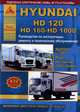 Hyundai HD 120 / HD 160 / HD 1000 c 1997. Рестайлинг 2004-2009 с дизельными двигателями. Ремонт. Эксплуатация, 