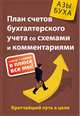 План счетов бухгалтерского учета со схемами и комментариями, Крамар К. 
