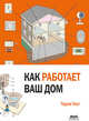 Как работает ваш дом, Уинг Чарли 