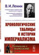 Хронологические таблицы к истории империализма. Выпуск №179, Ленин В.И. 