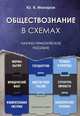 Обществознание в схемах. Научно-практическое пособие, Макаров Юрий Яковлевич 