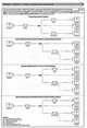 Renault Trafic II / Nissan Primastar / Opel Vivaro c 2001 с дизельными двигателями. Руководство по ремонту и техническому обслуживанию, 
