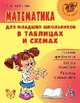Математика для млад.школьников в табл.и схемах, 