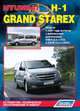 Hyundai Н-1 / Grand Starex. Модели с 2007 года выпуска с дизельными двигателями D4BH (2,5 л TCI) и D4CB (2,5 л CRDI). Руководство по ремонту и техническому обслуживанию автомобилей, 