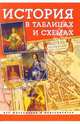 История в таблицах и схемах, 