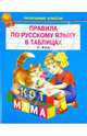Правила по русскому языку в таблицах. 1-4 классы, 