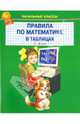 Правила по математике в таблицах. 1-4 классы, 