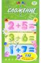 Выучи: Сложение 4-7лет, 