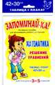 Математика. Решение уравнений. Таблица-плакат для учащихся 3-5 классов, 
