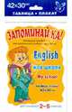 Английский. Моя школа. Для учащихся 2-5 классов. Плакат, 