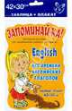 Английский. Все времена английских глаголов. Плакат, 