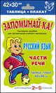 Русский язык. Части речи. Для учащихся 2-5 классов. Плакат, 