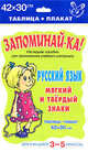 Русский язык. 3-5 классы. Мягкий и твёрдый знаки. Наглядное пособие для запоминания учеб. материала, 