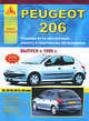 Автомобили Peugeot 206. Руководство по эксплуатации, ремонту и техническому обслуживанию, 