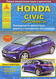 Honda Civic Hatchback выпуска с 2006 г. Руководство по эксплуатации, ремонту и техническому обслуживанию, 