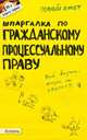 Шпаргалка по гражданскому процессуальному праву (№ 36). ответы на экзаменационные билеты, А. М. Гатин 