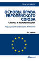 Основы права европейского союза 3-е изд. конспект лекций, Сергей Кашкин, Павел Калиниченко, В. Слепак 
