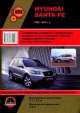 Hyundai Santa Fe 2006-2010 г.в. Руководство по ремонту и эксплуатации, регулярные и периодические проверки, помощь в дороге и гараже, цветные электросхемы + уникальная система определения неисправностей, 