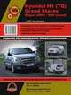 Daewoo Leganza / Донинвест Кондор 1997-2002 г.в. Руководство по ремонту и эксплуатации, регулярные и периодические проверки, помощь в дороге и гараже, цветные электросхемы + уникальная система определения неисправностей, 