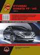Hyundai Sonata YF / i45 с 2009 г.в. Руководство по ремонту и эксплуатации, регулярные и периодические проверки, помощь в дороге и гараже, цветные электросхемы, 