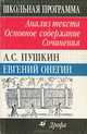 А.С. Пушкин: "Евгений Онегин": Анализ текста. Основное содержание. Сочинения, Кучина Татьяна Геннадиевна 
