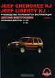 Jeep Cherokee KJ / Jeep Liberty KJ с 2001 г. Руководство по ремонту и эксплуатации, 