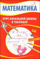 Математика. Курс начальной школы в таблицах. (6-е изд.), Канашевич Татьяна 