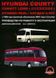 Hyundai County / County Long (C1/C2/C3/C4) с 1998 г. (включая обновление 2004 г. e-County). Дизельные двигатели 4.0 л. Руководство по ремонту и эксплуатации, Максим Евгеньевич Мирошниченко 