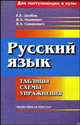 Русский язык. Таблицы, схемы, упражнения. Для поступающих в вузы(изд:5), Долбик Е.Е., Леонович В.Л., Саникович В.А. 