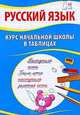 Русский язык. Курс начальной школы в таблицах, 