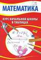 Математика. Курс начальной школы в таблицах, 