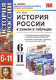 История России в схемах и таблицах. 6-11 классы. По новому образовательному стандарту (второго поколения), Зуев Михаил Николаевич 