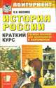 История России. Краткий курс для поступающих в ВУЗы. Учебное пособие, Максимов Юрий Иванович 