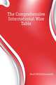 The Comprehensive International Wire Table, Boult Wilfrid Swanwick 