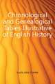 Chronological and Genealogical Tables Illustrative of English History, Curtis John Charles 