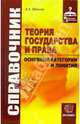 Справочник по теории государства и права: основные категории и понятия, Иванов Алексей Алексеевич 