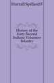 History of the Forty-Second Indiana Volunteer Infantry, Horrall Spillard F 