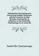 Information for immigrants concerning middle Tennessee and the counties in that division traversed by or tributary to the Nashville, Chattanooga & St. Louis Ry. .., Nashville Chattanooga 