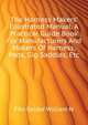The Harness Makers' Illustrated Manual. A Practical Guide Book For Manufacturers And Makers Of Harness, Pads, Gig Saddles, Etc..., William N. Fitz-Gerald 