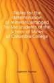 Tables for the determination of minerals, arranged for the students of the School of Mines of Columbia College, Egleston Thomas 