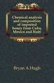 Chemical analysis and composition of imported honey from Cuba, Mexico and Haiti, Bryan A Hugh 