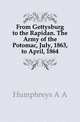 From Gettysburg to the Rapidan. The Army of the Potomac, July, 1863, to April, 1864, Humphreys A. A. 