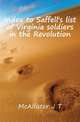 Index to Saffell's list of Virginia soldiers in the Revolution, J. T. McAllister 