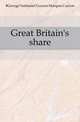 Great Britain's share, Curzon, George Nathaniel Curzon Marquis of 