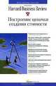 Построение цепочки создания стоимости, 