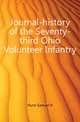 Journal-history of the Seventy-third Ohio Volunteer Infantry, Hurst Samuel H 